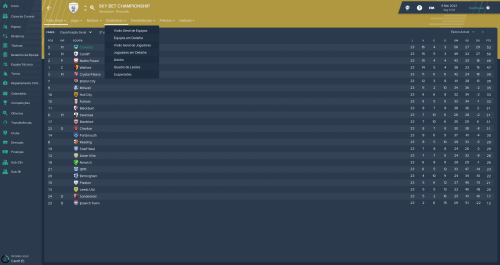 Sky Bet Championship_ Visão Geral Fases-2.png