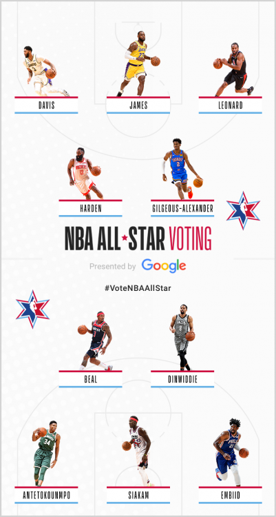 my-nba-all-stars-picks-story.png