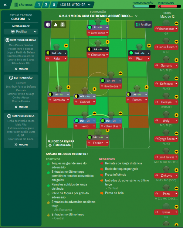 Benfica tactic.png