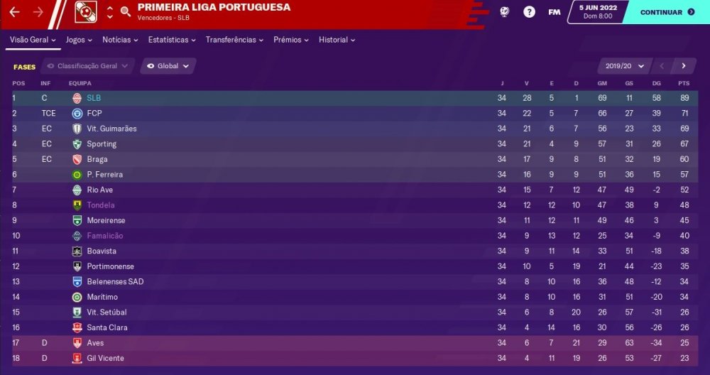 campeao1epoca.thumb.jpg.0aaeb66f9127faebfeef42afec2d7613.jpg