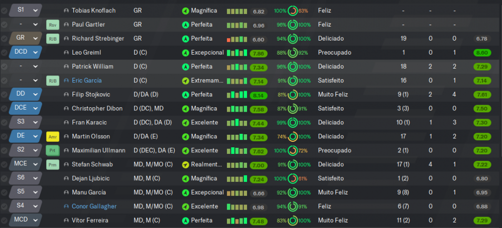 plantel1.thumb.png.14494b276a415a68edb0d5c3064f9ba7.png