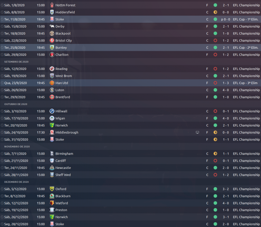 calendário 1 championship.png