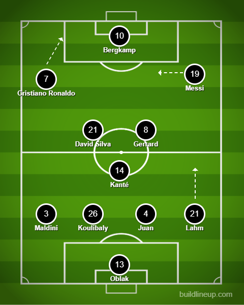 436004552_lineup(1).png.32f36e439b57064699cffa3fc8059e88.png
