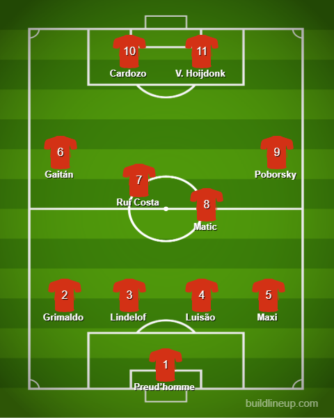 lineup.png.322f0752c41a3d204433777a094a6b58.png