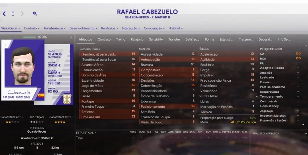 rafael.thumb.jpg.542e40008d6be4f5403c26e2e6c2fc0b.jpg