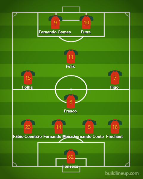 1844636149_lineup(3).png.1761212a44787f897a2e3247deaac62b.png
