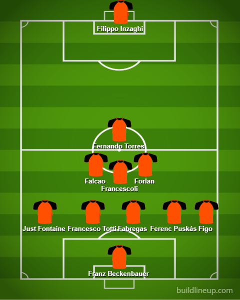 285908801_lineup(5).png.9412f7282191dc9592daedfe289134c0.png