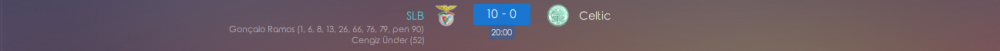 Gonçalo Ramos Crazy 9 goals.png