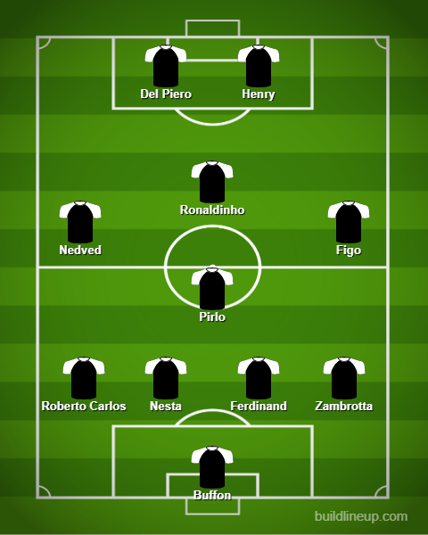 lineup.png.00eeee39010e5324d6a329517cec982b.png