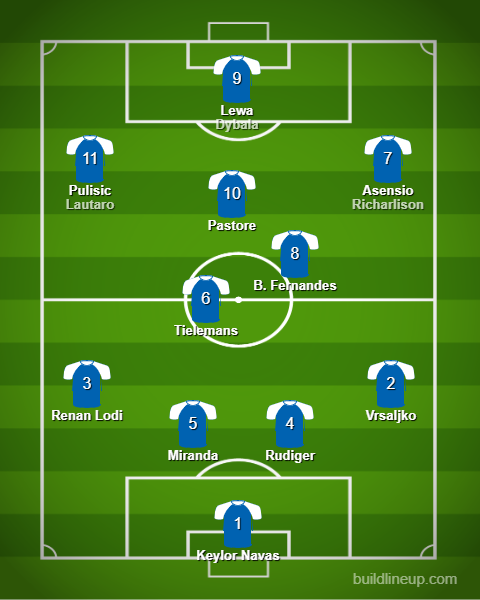 lineup.png.442b840f9bf91ab87bc7458107ddbcf5.png