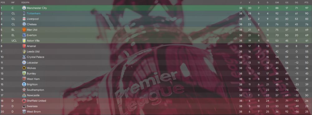 1911260500_SemTtulo2.thumb.png.9086fb476e4d6e11472c4c77ca0850a2.png