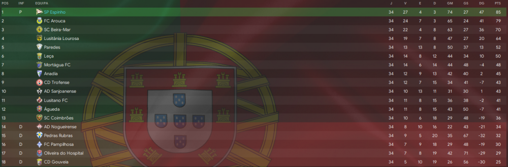 1954498080_SemTtulo2.thumb.png.66417bea20e4a9434697ace16f7bddad.png
