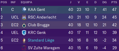 belgica1epoca.png.c785aed7f748e55704bb4ca956e487a4.png