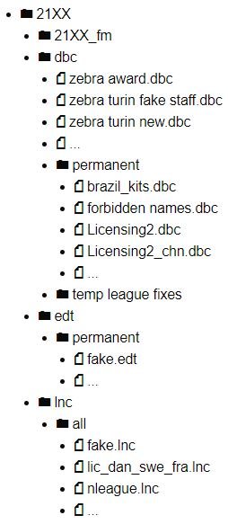 fm2021_fmscout_real_names_fix.JPG