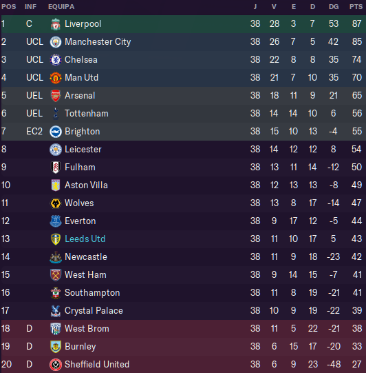 leeds1.png.0fc66bd189ed446be7e8e18ebf7b7566.png