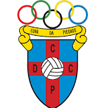 Azeiteiro