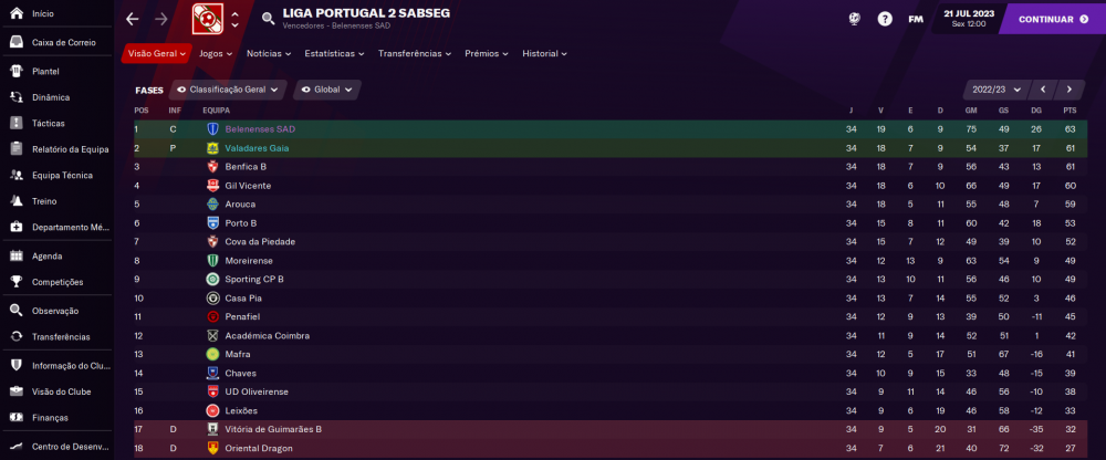 2liga.thumb.png.a953d3d2c507aad5140fc2903af42ce1.png