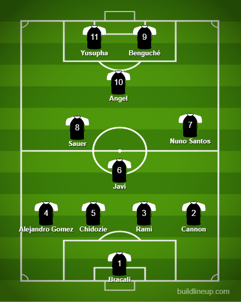 lineup.png.7d38cd886b26a2fe8b92767a8aecb379.png
