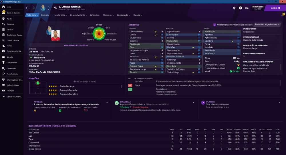 lucas gomes fm21.png