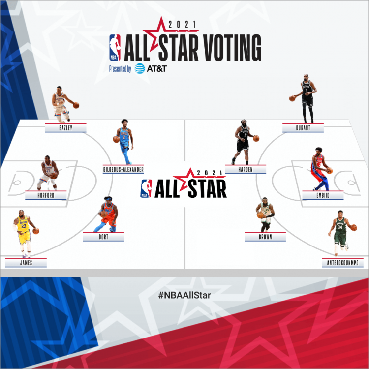 my-nba-all-stars-picks-square.png