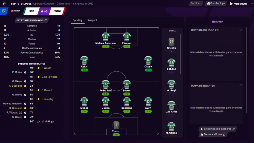 Sporting - Liverpool_ Relatório.png