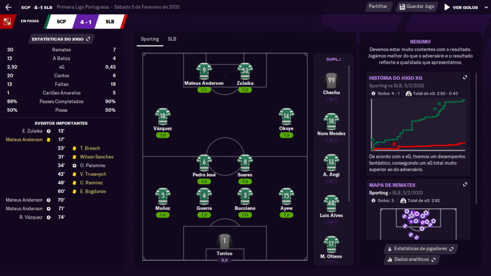 Sporting - SLB_ Relatório.png