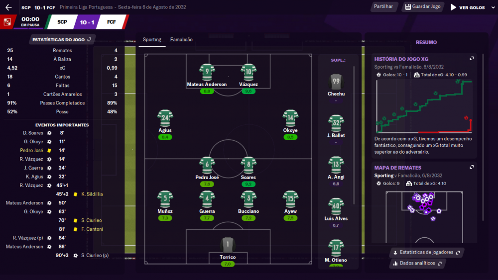 Sporting - Famalicão_ Relatório.png