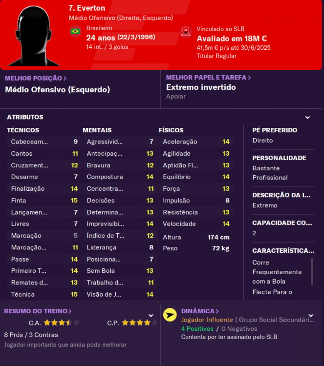 everton.thumb.png.27082af34bdfadcfecffc4e7983e3e70.png