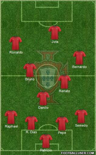 1853378_Portugal.jpg.13b91ac1ab2d9fd2dbfa5c9fb4b8d2a8.jpg