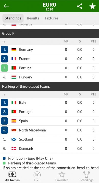 Screenshot_20210610-142251_FlashScore.jpg