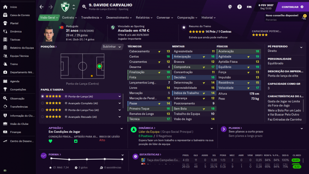 2104862489_DavideCarvalho_Perfil-2.thumb.png.d71b30447e66750218b228940251aad5.png