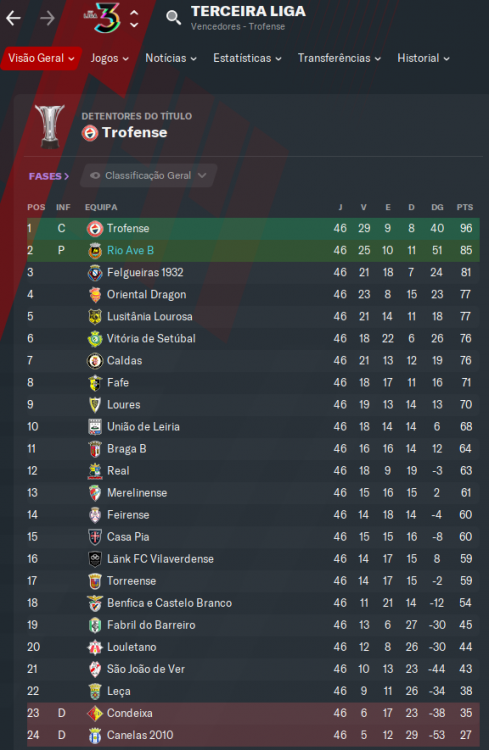 liga.thumb.png.fe66adb0f97239171a6ff878f8d29edf.png