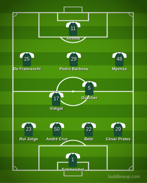 1108152778_lineup(2).png.5a4a5469ae049cb172e83c9e615f8a92.png