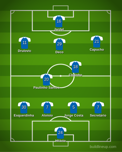 lineup.png.ef0868445f58c8d2e77eaa1d9ae9f0d9.png