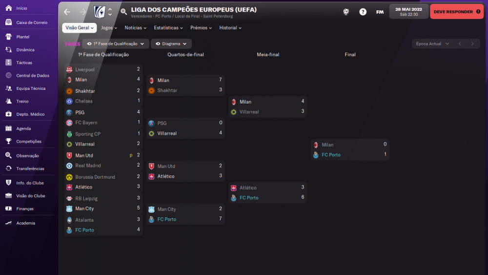 574124336_LigadosCampeesEuropeus(UEFA)_Fases.thumb.png.05ff19f08b6551a4a444eb7b9498baee.png