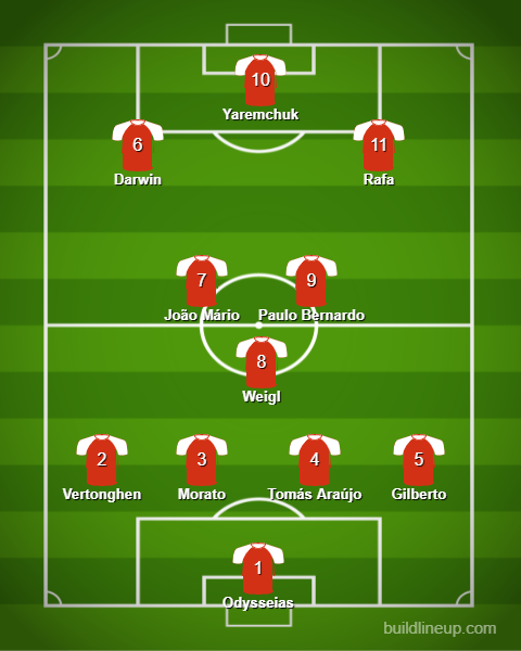 lineup.png.3591445925c1668eb13f120521a39aec.png