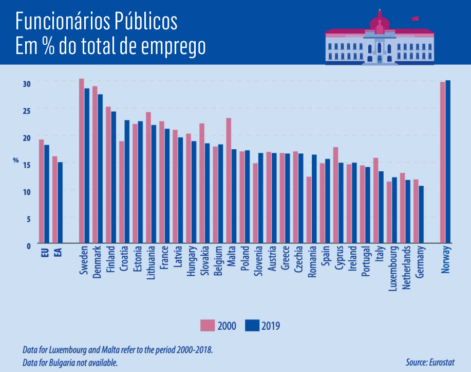 210825_Funcionarios-publicos.jpg.0ab67247722a8c66ec1e04f4a0d627c7.jpg