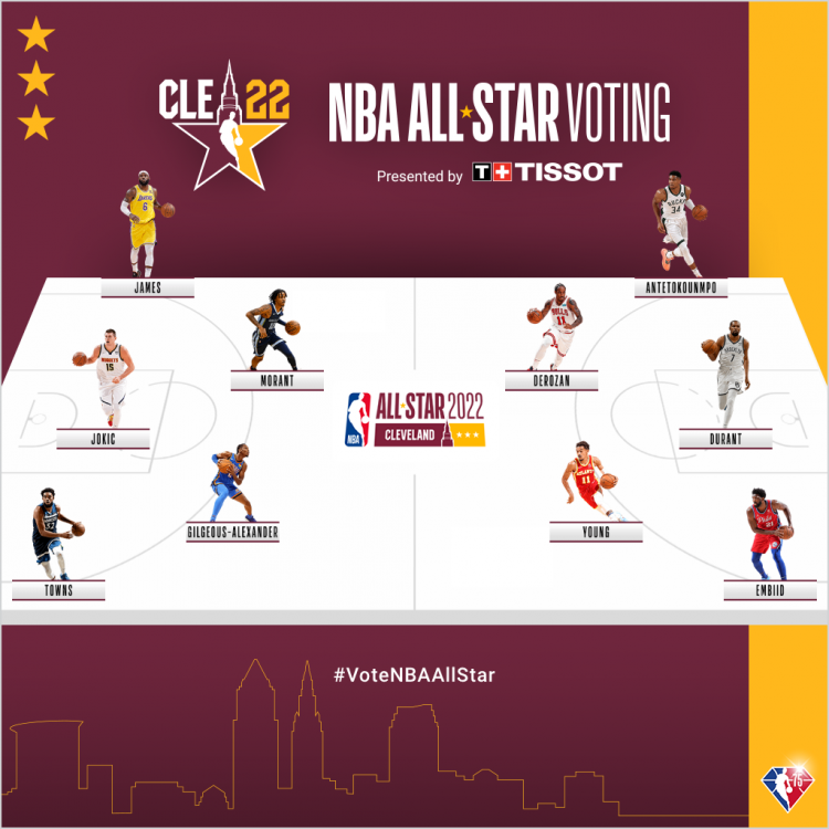 my-nba-all-stars-picks-square.png