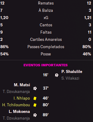295132894_jogo1.png.f1ec42925c6f0ae46328bc73d99cb54a.png
