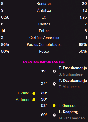 320352685_jogo2.png.da5779f827ef38273ee7813ca65777e0.png