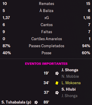 997395887_jogo3.png.83fdfa478db64dca8a8cdbd51a5dad75.png