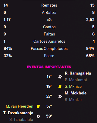 jogo12.png.5976056295ffca79b3e2dd84bd21c68d.png