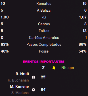 jogo5.png.41e4834987be06c219b4b8bd78d98821.png