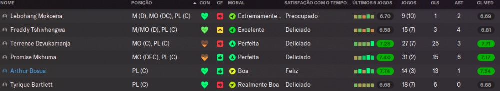 2107117664_avanados.thumb.png.c215dedd8141ed65a6668cc3782e35e2.png