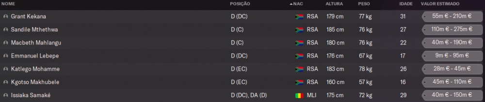 defesas.thumb.png.a093e5374a2260c69f62e566aa120e24.png