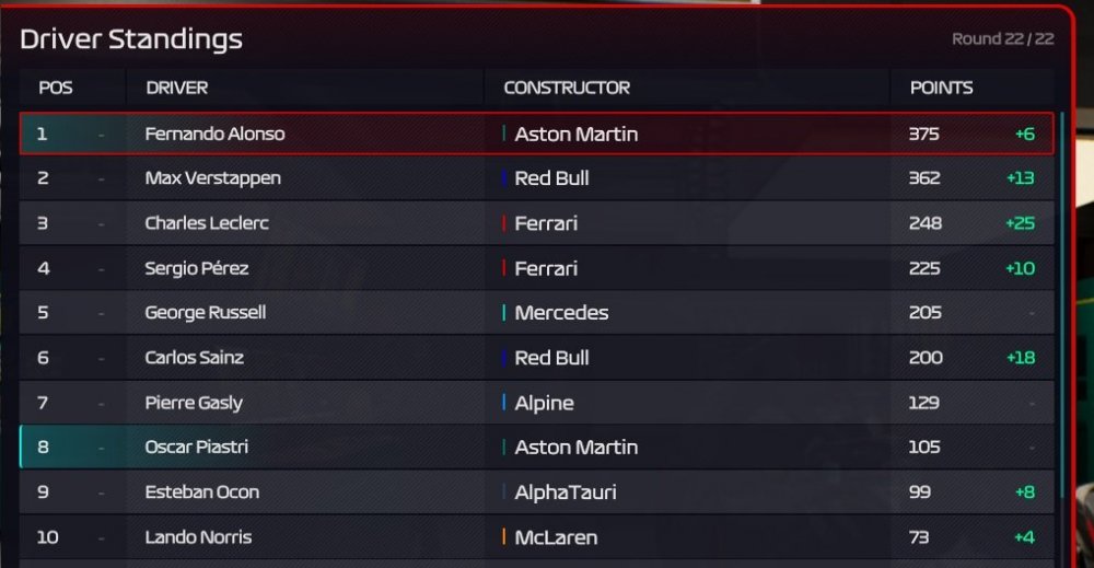 drivers.thumb.jpg.24777c722a66d3f43102aa1879ed7291.jpg