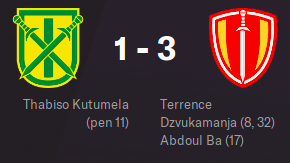 sundowns.png.73c30b29fa8b9168e428bccb570b1ad8.png