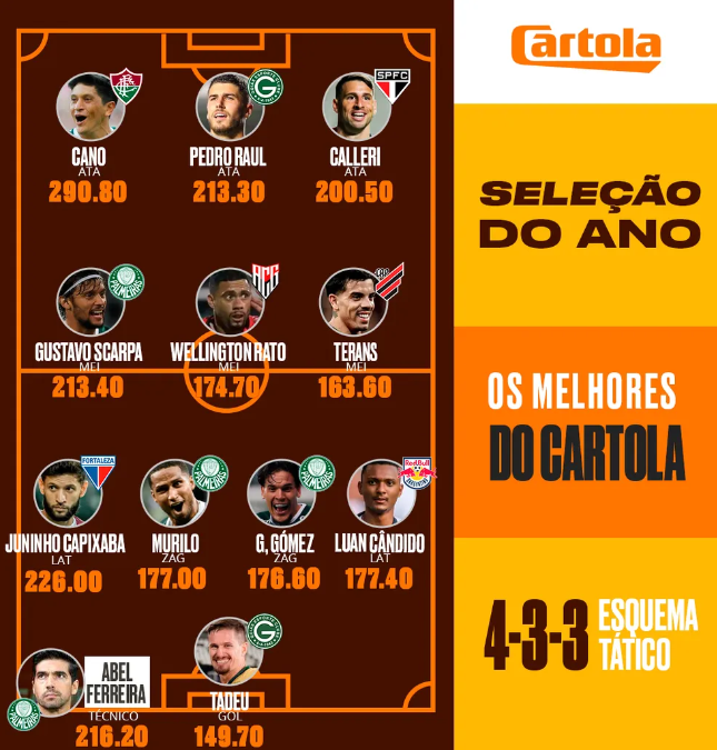 1868429705_Semttulo.png.e55bdbc056a4e52add94e7ec5a977eb0.png
