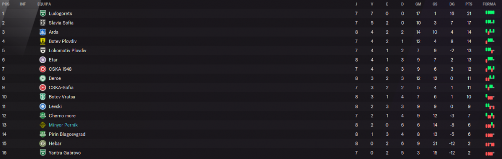 class.thumb.PNG.22daccf6042f103b626e7a1427f6c2c8.PNG