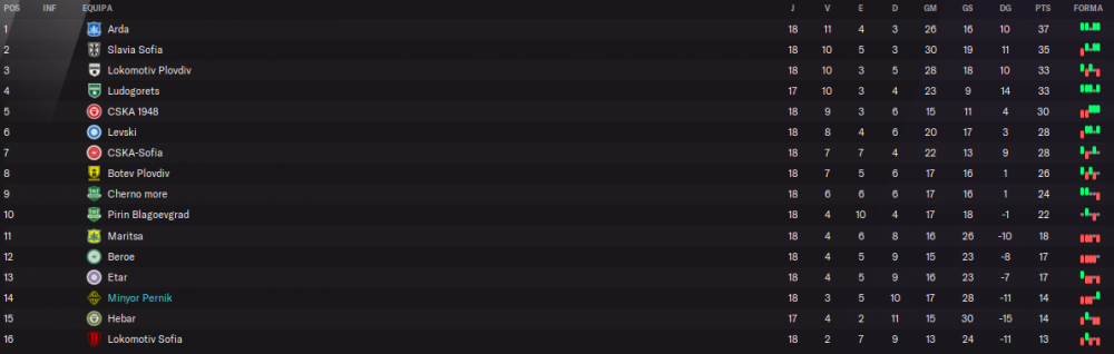 class.thumb.PNG.653e70c871fa5f1b387caf12ba076ab1.PNG